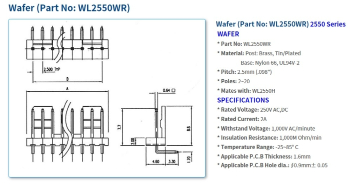 2550 Series Connectors