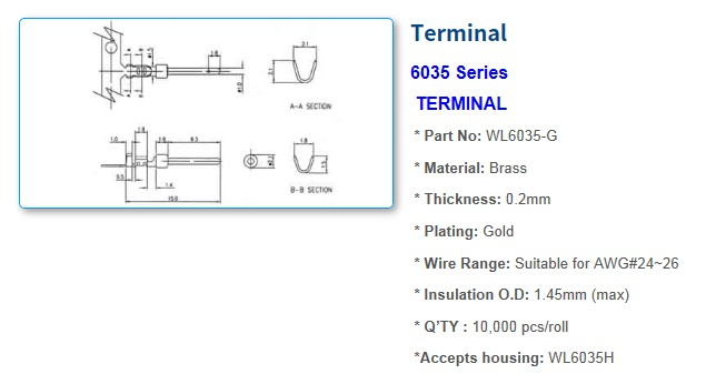 6035 Series Connectors