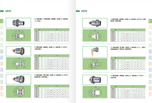 Connector Manual_Page_07