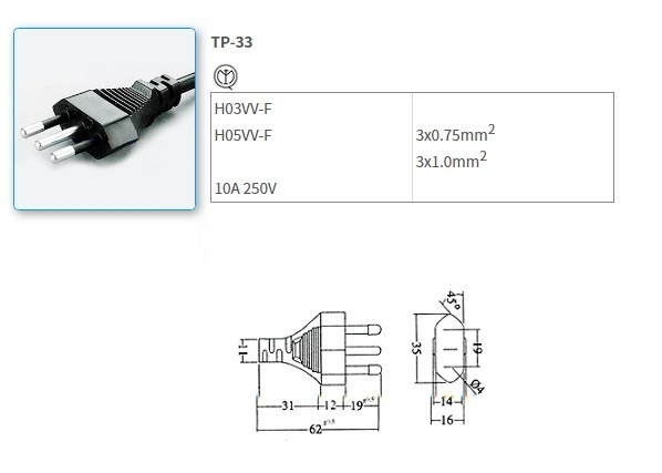 TP-33 Swiss and Italian standard power cord