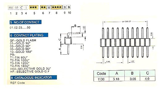 1.27*2.54mm PH03C1 series pin header/female header