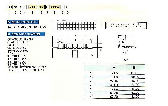 2.00mm BH02A2 series female/pin header