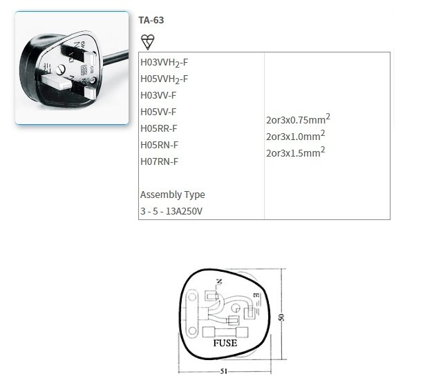 TA-63 British standard power cord