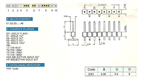 2.54mm PH01C1 series female/pin header