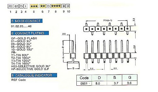 2.00mm PH02D2 series pin header/female header