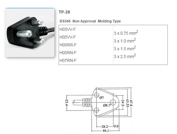 TP-28 Power Supply Cords