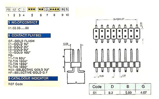 1.27*2.54mm PH03C1 series female/pin header