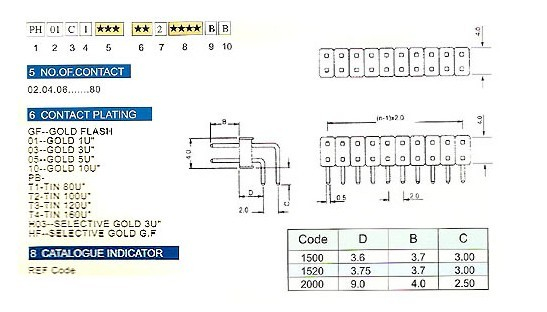 2.00 mm PH01C1 series pin header/female header