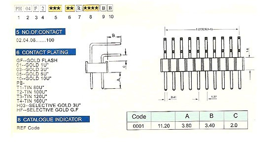 1.27*1.27mm PH04F2 series pin header/female header