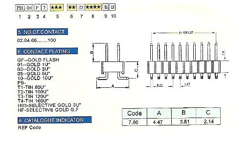 1.27*1.27mm PH04F2 series pin header/female header