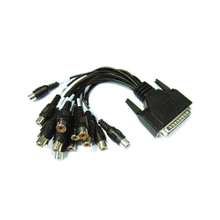 Sample 5 CCD Water Proof Wire