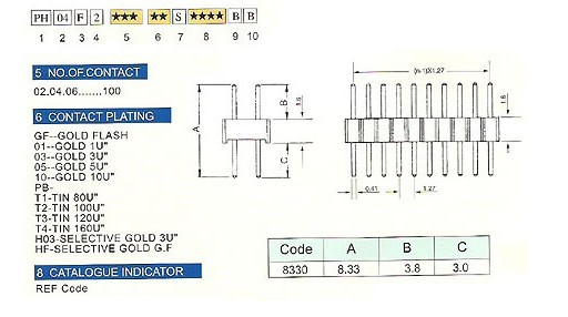 1.27*1.27mm PH04F2 series pin header/female header