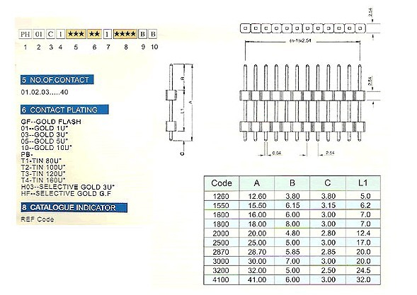 2.54mm PH01C1 series pin header/female header