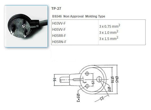 TP-27 Power Supply Cords