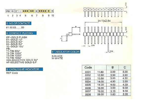 2.54mm PH01C1 series pin header/female header