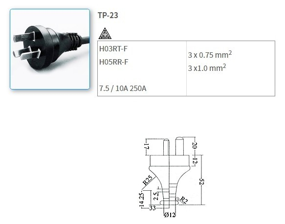 TP-23 Austraiianand New Zealand Standard Power Supply Cords