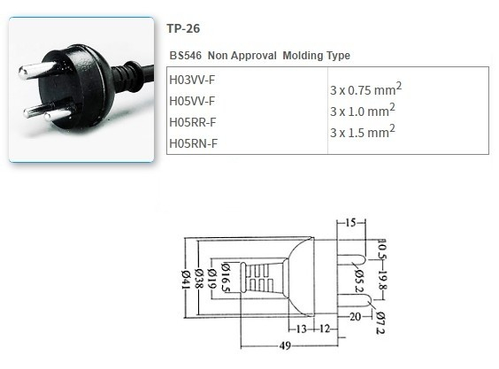 TP-26 Power Supply Cords