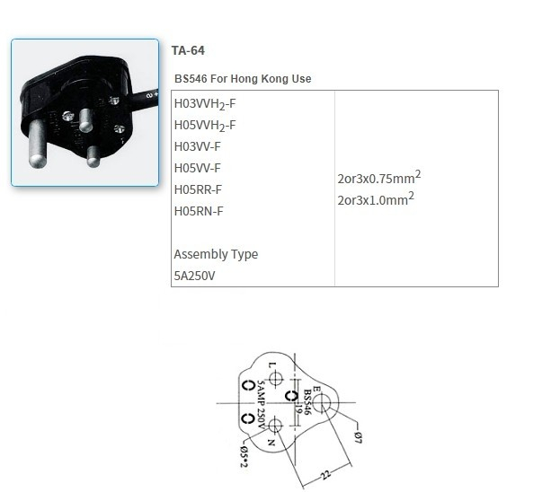 TA-64 British standard power cord