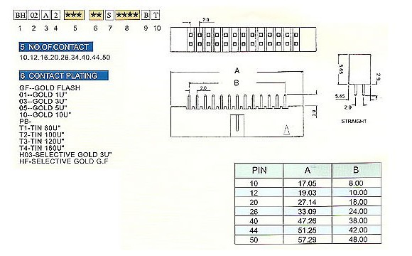 2.00mm BH02A2 series female/pin header