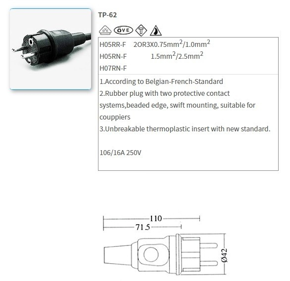 TP-62 rubber waterproof plug